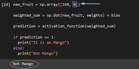 Perceptron Code in Python 的图像结果