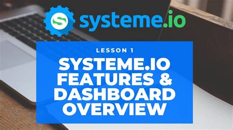 Image result for System.IO Training