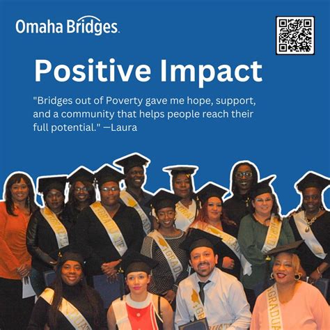 #communitysupport #hope #donatetoday | Omaha/Council Bluffs Bridges Out ...