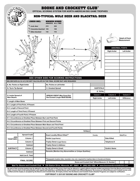 Boone and Crockett Score Sheet - Templat...: Premium Template ...