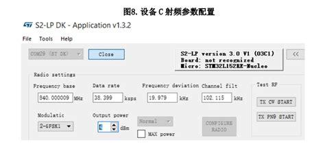 应用笔记|如何配置S2-LP的直接GPIO模式-电子工程专辑