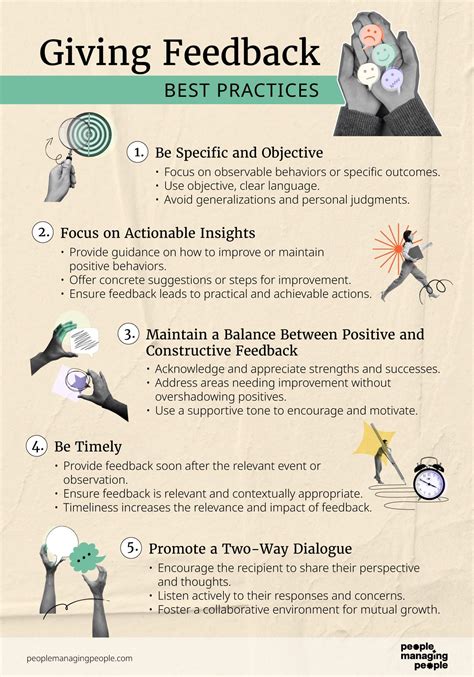 Effective Feedback Examples