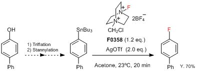 Fluorination [Synthetic Reagents] | Tokyo Chemical Industry (India) Pvt ...