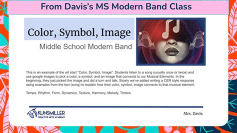 Image result for Arts Integration Explained