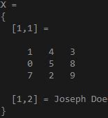 Image result for Cell Array MATLAB