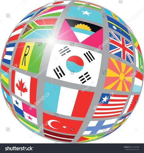 Falg 的图像结果