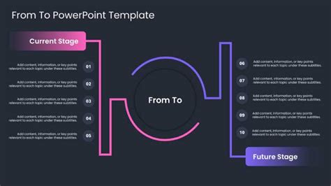 Image result for Outcome of Project Examples