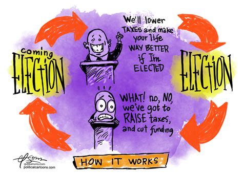 Process Cartoon 的图像结果