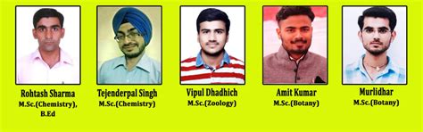 B.Sc. ( Medical ) | Ryan College For Higher Education | Hanumangarh
