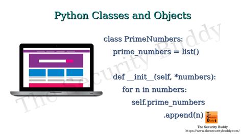 Learn Python Classes and Objects 的图像结果
