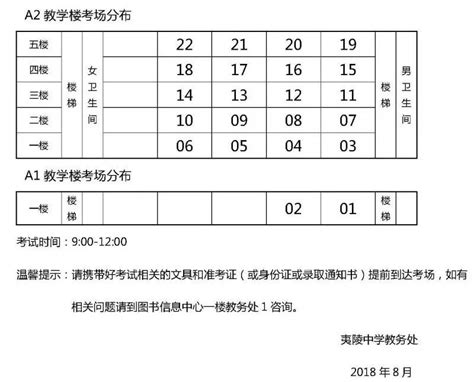 2023年湖北宜昌夷陵区中考成绩一分一段表(5)_2023中考分数线_中考网