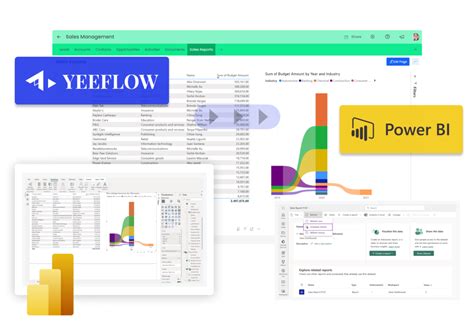 Power BI PowerShell Integration 的图像结果