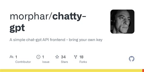 Chat GPT Free API 的图像结果