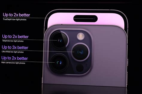 Dimensions Unveiled: Measuring the Size of iPhone 12 in Inches | CitizenSide