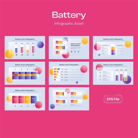 Battery infographic charts for data visualization | Premium Vector