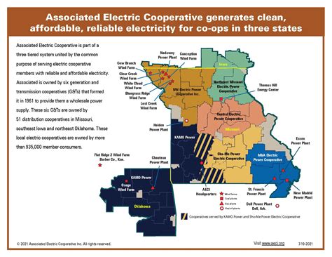 AHEC :: Where Your Power Comes From