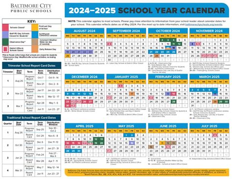 First Day Of School 2025 26 Baltimore County