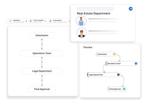 Image result for Utility Service Connection