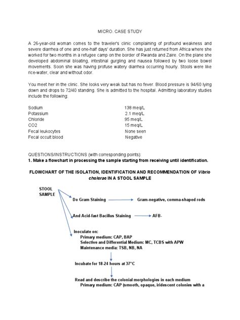 Microbiology Case Study Examples 的图像结果