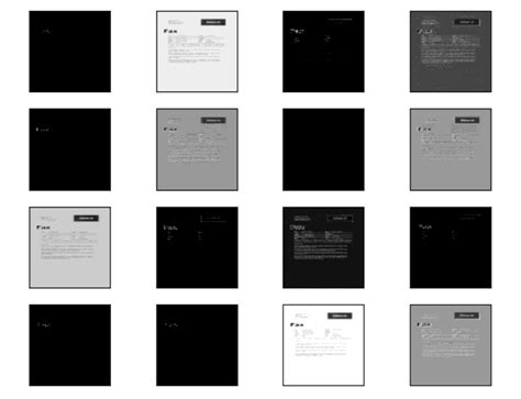 Feature Map Visualization 的图像结果