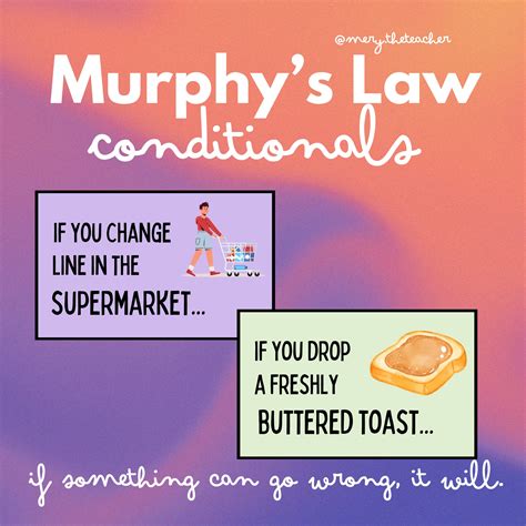 Murphy's Law - First Conditional | Kumubox