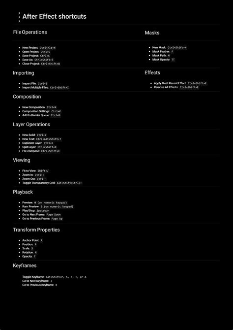 After Effects shortcuts cheat sheet : r/AfterEffects