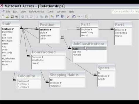 Image result for Access Database Relationships