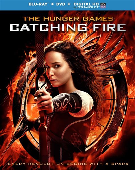 The Hunger Games: Catching Fire Defeats the Competion on Home Release