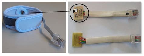 Transdermal Alcohol Measurements Using MOX Sensors in Clinical Trials