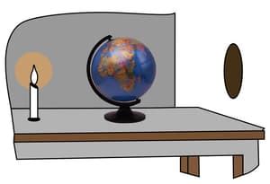 Image result for Pinhole Camera Principle