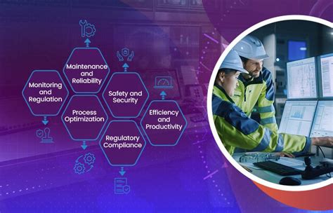 Instrumentation and Control Engineering Projects 的图像结果