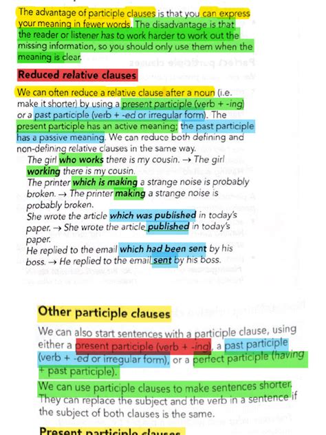 Image result for Reduced Relative Clause
