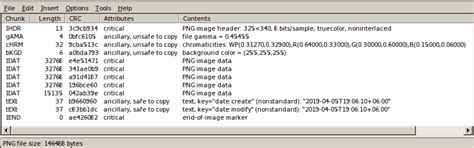 TweakPNG - bi0s wiki