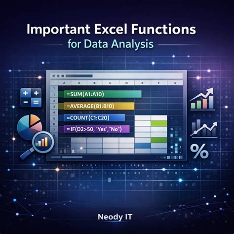 Important Excel Functions for Data Analysis - Neody IT