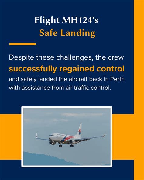 Image result for Avionics Components