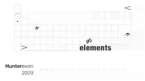 Image result for Element or Beginner Tutorial