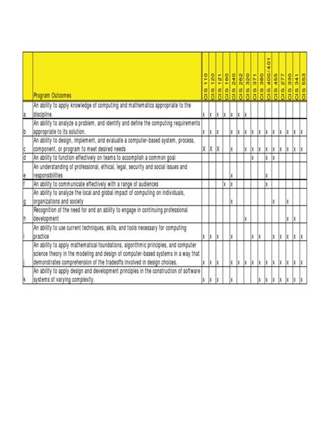 Program Matrix Sample 的图像结果