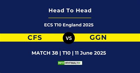 CFS vs GGN Player Battle & Head to Head Team Stats - ECS T10 England 2025