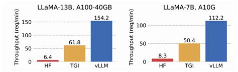 Image result for JavaScript Logic