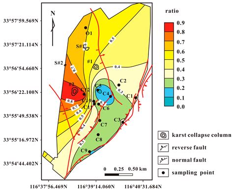 Groundwater Mixing Process Identification in Deep Mines Based on ...