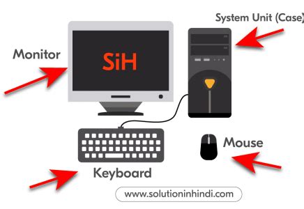 Image result for Linux Basic Commonds Tutorial in Hindi