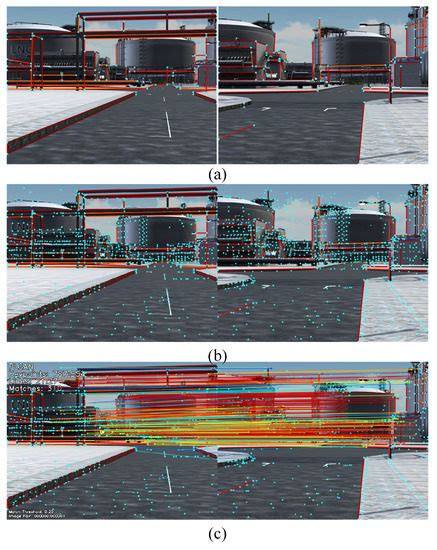 Point–Line-Aware Heterogeneous Graph Attention Network for Visual SLAM ...