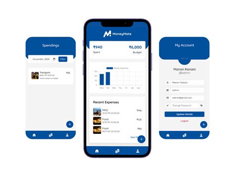 Portfolio | Manan Kanani - Full Stack Developer