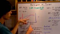 Difference Between Torque And Hp by This Explains The Difference Between Horsepower And Difference Between Torque And Hp