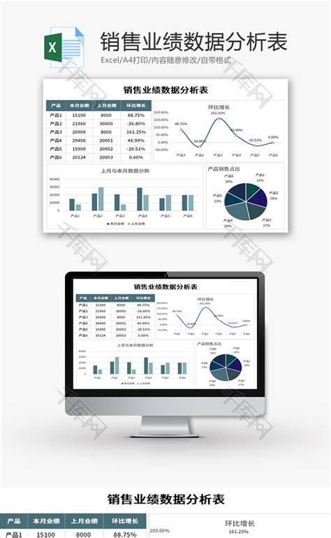 销售业绩数据分析表Excel模板_千库网(excelID：147001)