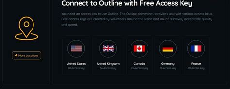 Image result for Outline VPN Tutorial