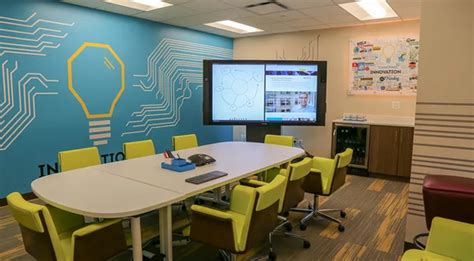 TransUnion Chennai Office: Careers, Perks + Culture | Built In Chennai