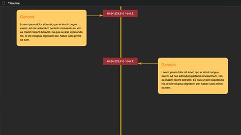 Image result for Periode CSS/HTML