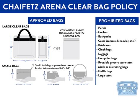 Clear Bag Policy | Chaifetz Arena