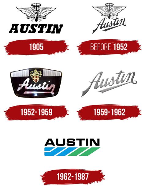 Austin Cars Logo